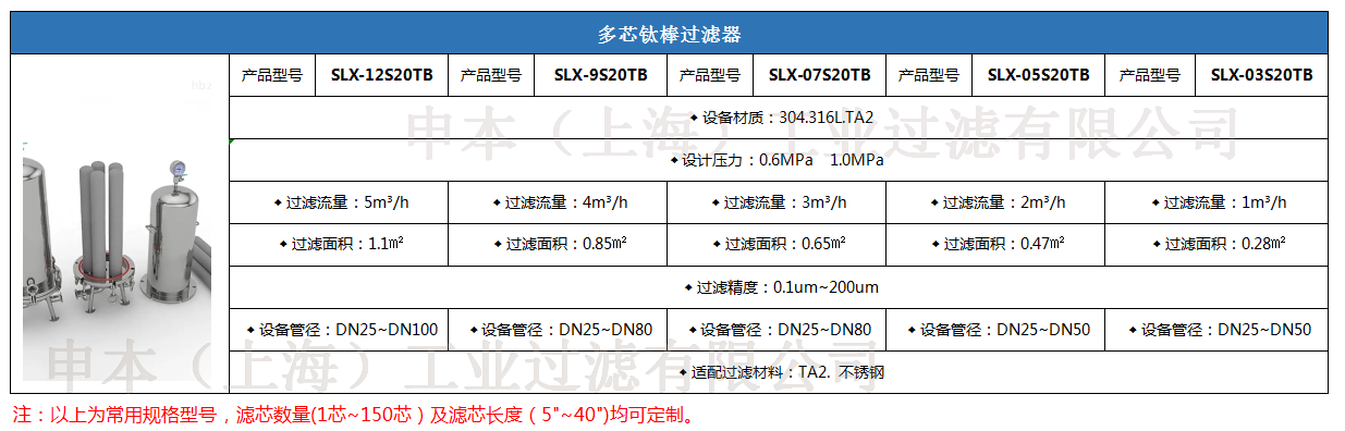 钛棒过滤器